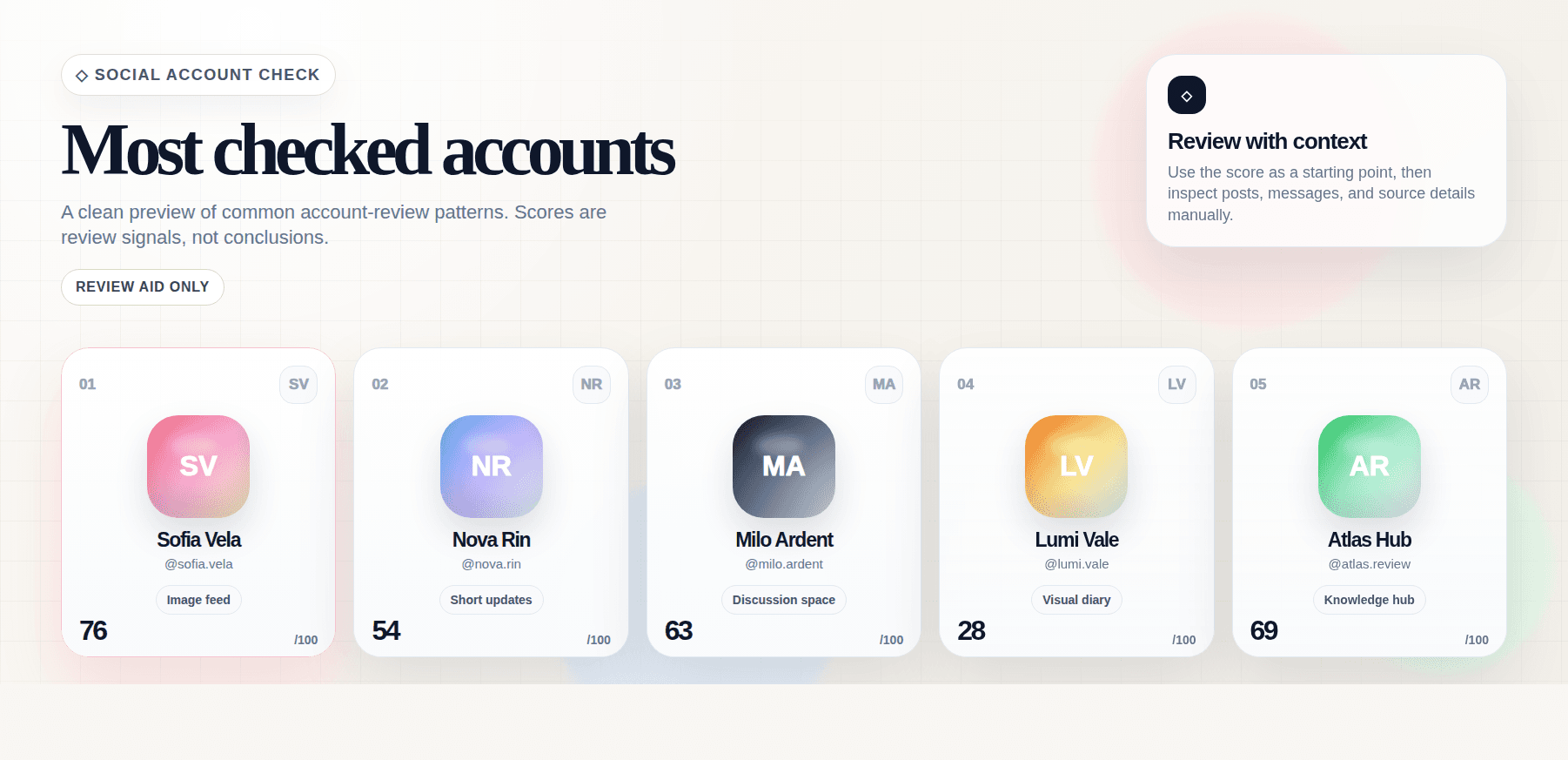 Aura Archive public social account preview