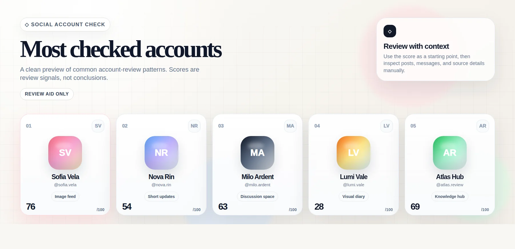 Aura Archive public social account preview